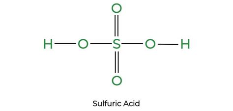 Sulfuric Acid H2so4 Geeksforgeeks