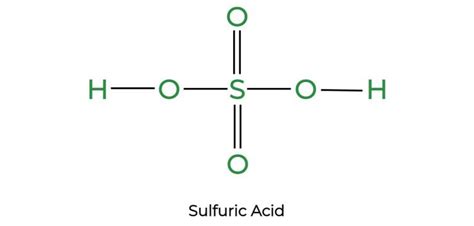 Sulfuric Acid H2so4 Structure Formula Molecular Mass And Uses