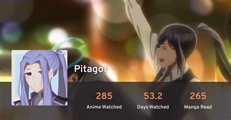 Pitagor's profile · AniList