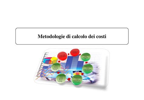 Metologie Di Calcolo Dei Costi Metodologie Di Calcolo Dei Costi