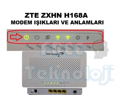 Dsl Yanm Yor Ar Ivleri Free Teknoloj