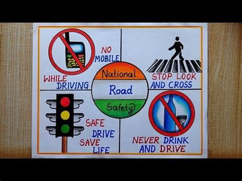 National Road Safety Day Poster Drawing 11th 17th Jan Road Safety