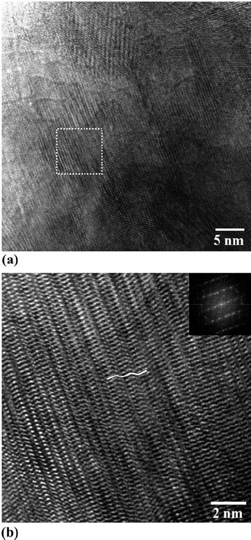 A Bright Fi Eld TEM Image Of The Nanocrystalline Grains After