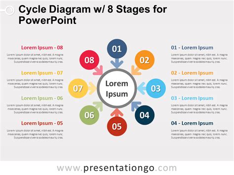 Diagrama De Ciclo Con Etapas Para Powerpoint Presentationgo The Best