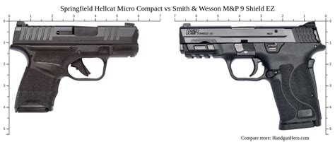 Sig Sauer P Vs Springfield Hellcat Micro Compact Vs Smith Wesson M