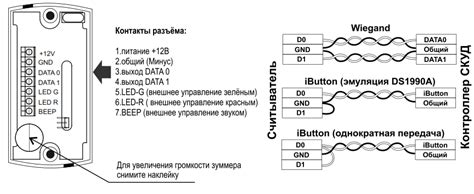 Схема подключения matrix