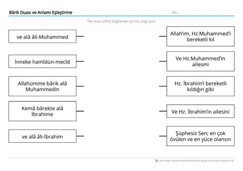 Dindersioyun Salli Barik Dualar Etkinlikleri