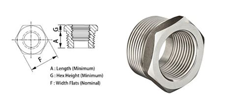 Asme B1611 Threaded Bushing Supplier Manufacturer