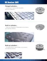 Kurt VB DockLock Zero Point Workholding Technology Systems Kurt