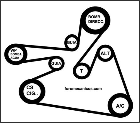 Dodge Journey 2 4 Belt Diagram