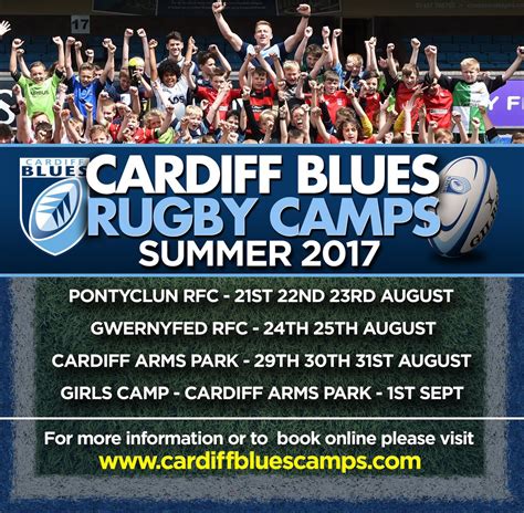 Cardiff Blues SC (@CardiffBluesSC) on Twitter