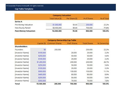 Can You Use A Mortgage Broker To Obtain A Property Guarantee Financing