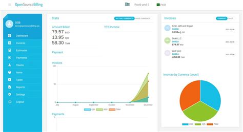 19 Free Open Source Self Hosted Invoicing And Billing Solutions