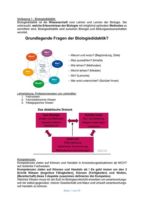 Biologiedidaktik Lernzettel Vorlesung Biologiedidaktik