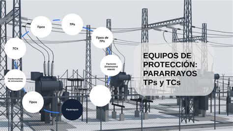 Pararrayos De Subestaci N El Ctrica By Pedro Daniel Yegros Castillo On