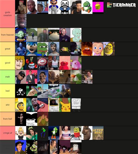 Meme Tier List Community Rankings Tiermaker