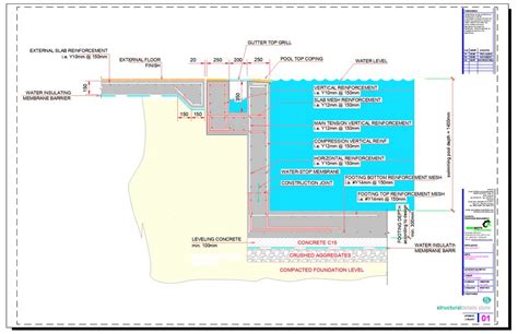 Overflow Swimming Pool Retaining Wall With Gutter