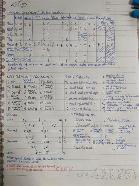problems  reconstructing proto indo european linguistics