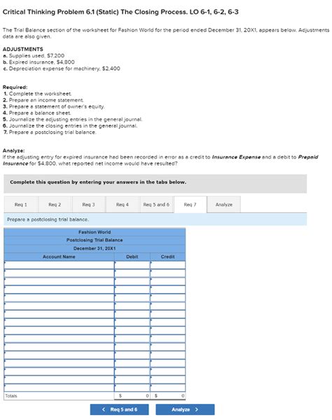 Solved Critical Thinking Problem Static The Closing Chegg