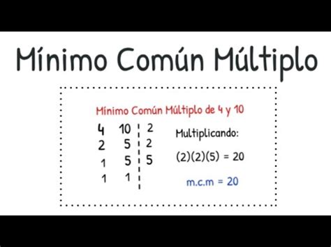 Mínimo Común Múltiplo Ejemplos resueltos paso a paso YouTube