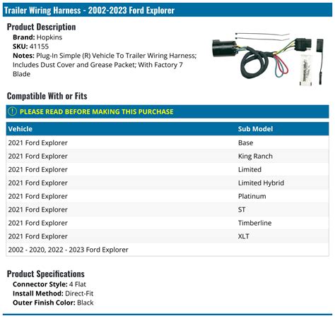 2002 2021 Ford Explorer Trailer Wiring Harness Hopkins 41155