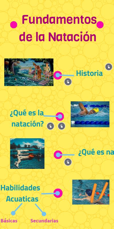 Fundamentos de la natación