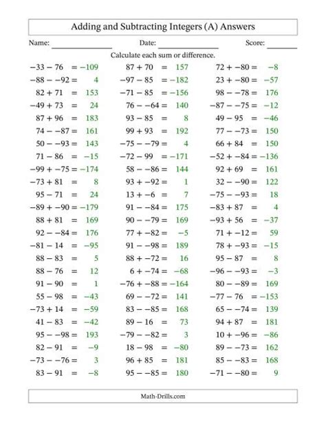 Adding And Subtracting Mixed Integers From 20 To 20 25 Questions Worksheets Library