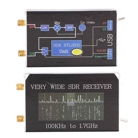 Udavivi Aviation Scanner Full Band RTL SDR Receiver With USB Software