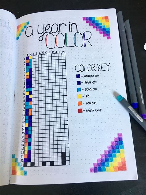 Mood Tracker For Daily Emotions In My Bullet Journal Great To Look