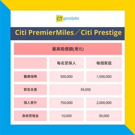 【保險急症室】台灣日本接連地震 早啲返香港保險保唔保？索償應該問保險公司定係酒店航空公司？ Ctgoodjobs Banking