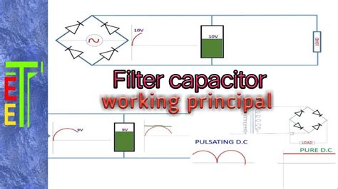 How To Select Filter Capacitor Value