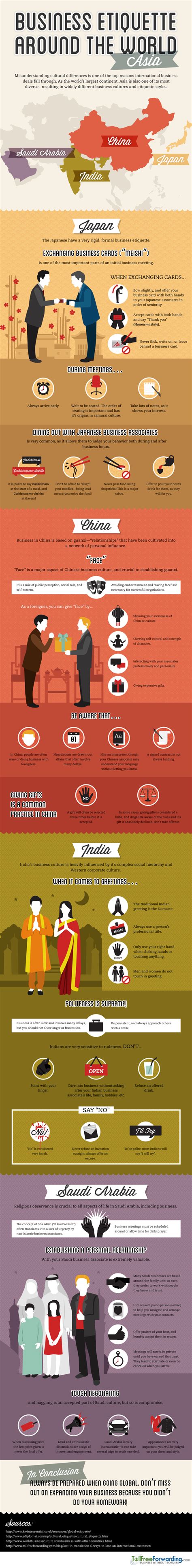 Global Business Etiquette Asia