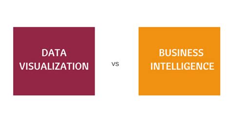 Data Visualization vs. Business Intelligence | LEARNTEK