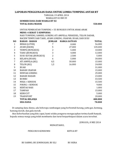 Pdf Laporan Pembuatan Nasi Tumpeng Pdfslidenet