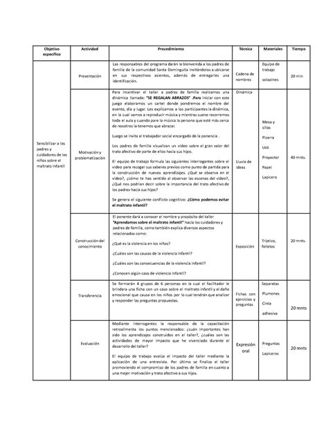 Programacion Docx Removed Objetivo Espec Fico Actividad