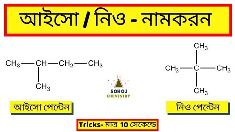 iso neo naming আইস নও নমকরণ iso butane neo pentane Sohoj