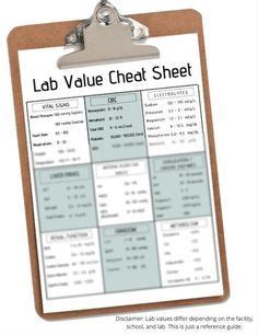 Lab Value Cheat Sheet Memory Tricks Nursing Guides Etsy Artofit