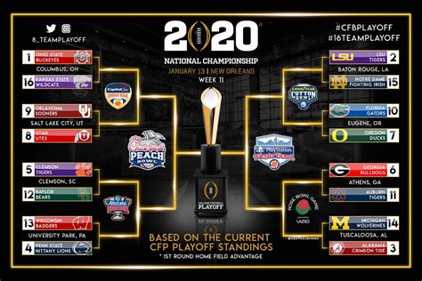 How Many Teams Are In The Cfp 2025 - Emma Bell