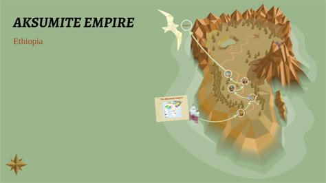 The Aksumite Empire by on Prezi