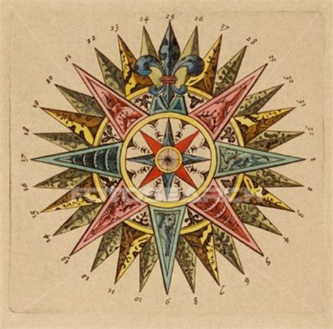 Ornate Wind Rose Compass Rose Compass Compass Rose Design