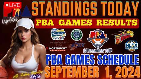 PBA Standings Today September 01 2024 Pba Game Results Pba Live