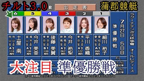 【g3蒲郡競艇準優】大波乱スリット①細川②平川③今井⑥土屋南（チルト3）ら出走準優勝戦 Youtube