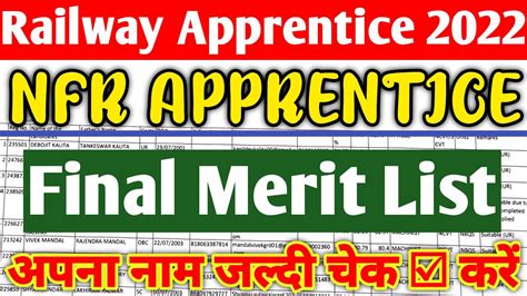 NFR Railway Apprentice 2022 Final Merit List जर Joining Merit