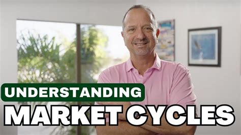 Understanding Real Estate Market Cycles Youtube