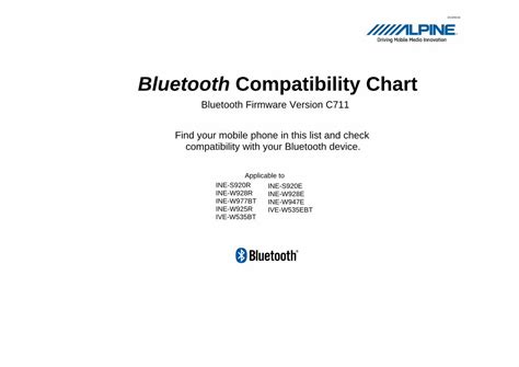 PDF Bluetooth Compatibility Chart Alpine Bluetooth Compatibility