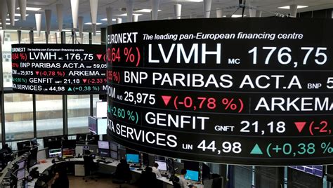 Le Borse Di Oggi Settembre Listini Ue In Rialzo Mercati In