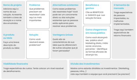 Como Fazer Um Bom Pitch De Vendas Para Conquistar Clientes E