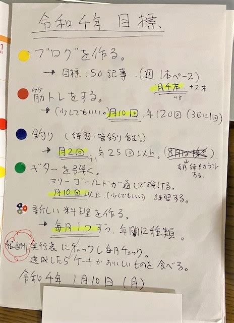 「目標達成カレンダー」運用1年。昨年の振り返りと今年の目標公開！ くだわり生活。