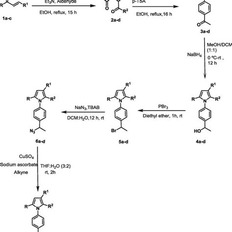 Synthesis Of Triazole Linked Pyrrole Derivatives 7ax Download