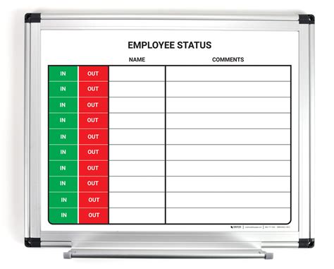 Employee Status 14x11 Dry Erase Whiteboard